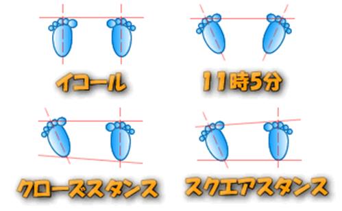 http://www.tosan.jp/blog/file/2014/b20140508.gif